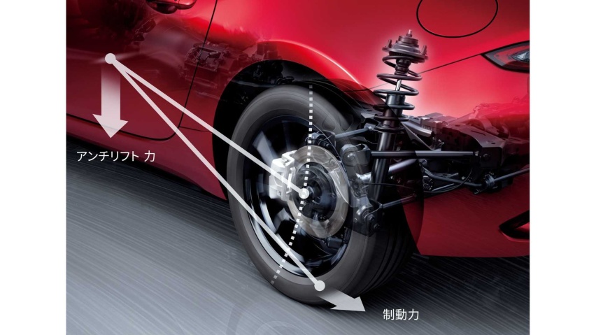 MX-5获新底盘技术加持！操控性再提升，你流口水了吗？