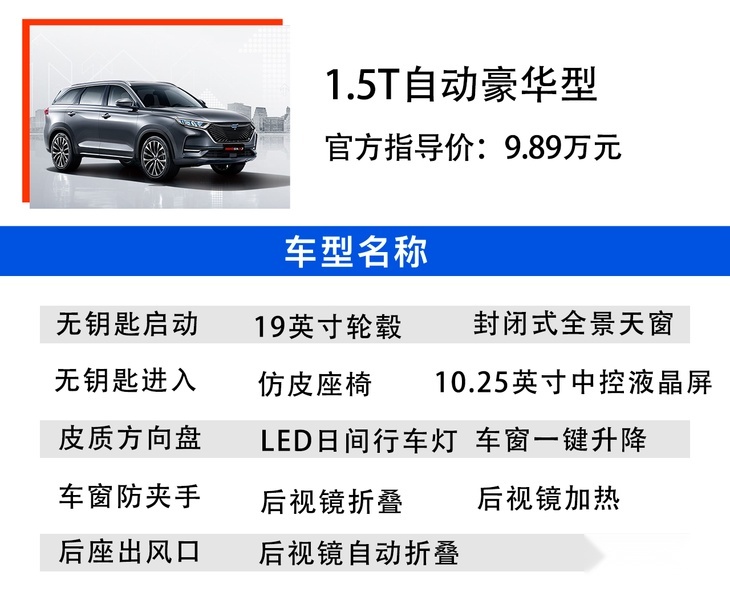 长安欧尚X7欧车手册 1.5T自动尊享型更值得购买