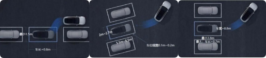 开过后才发现，蓝山DHT-PHEV的混联DHT不愧是更好开的大六座SU