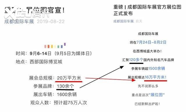 “缺席”今年成都国际车展的这11个汽车品牌，去哪了