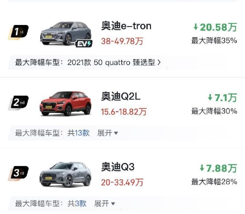 95号汽油或重返9元时代，燃油车的价格战 能否缓解油价焦虑？