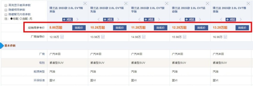 不到9万就买丰田锋兰达，配2.0L自吸+8安全气囊，难怪它可以大卖