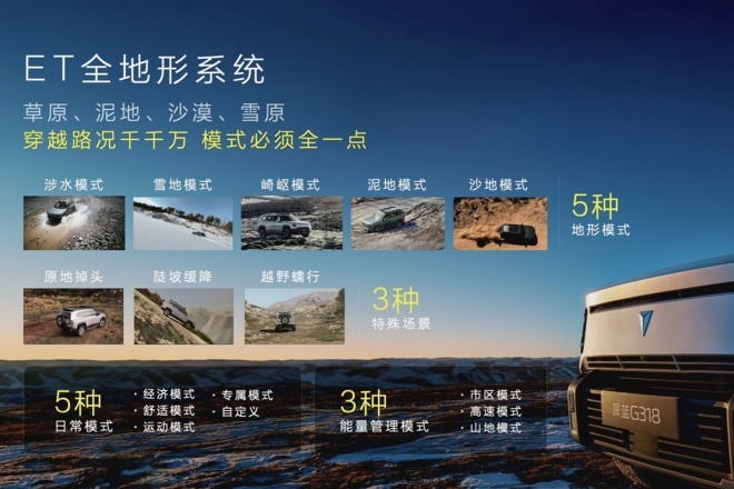 汽势传媒