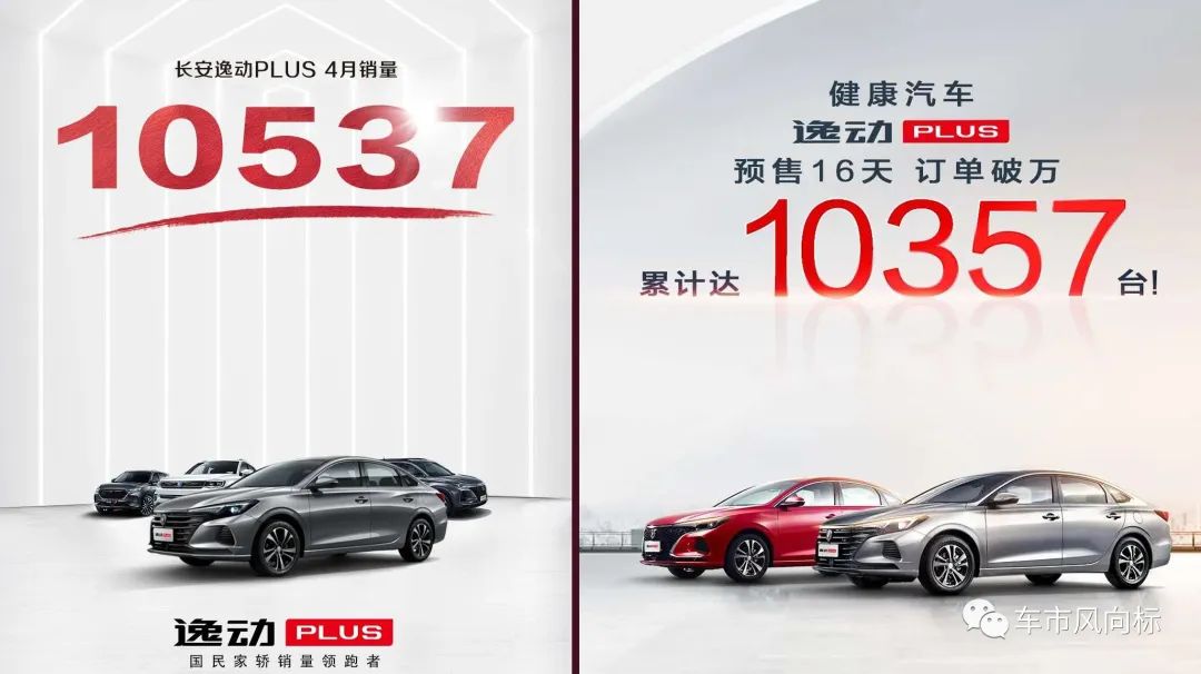 4月卖出10537台，长安逸动PLUS上市即热销