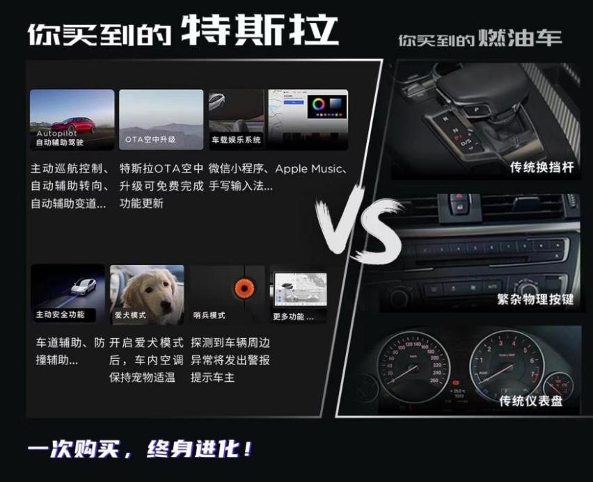 郑州开元特斯拉中心正式开业，Model 3焕新版到店添彩
