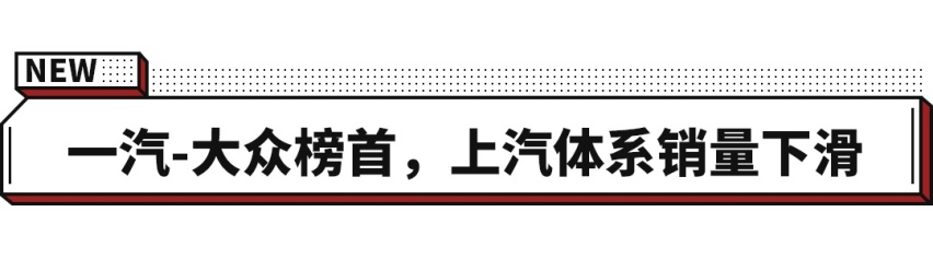 最高暴涨295.7%！7月最好卖的SUV曝光！