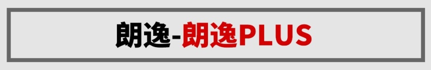 加量不加价？7万起这些“Plus”和“Pro”的车型实力如何