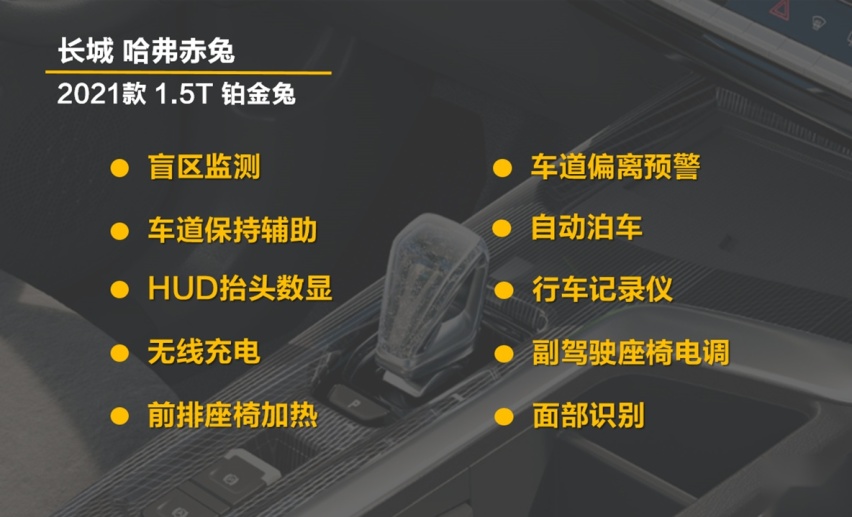 全系1.5T 推荐11.78万元的黄金兔 哈弗赤兔购车手册