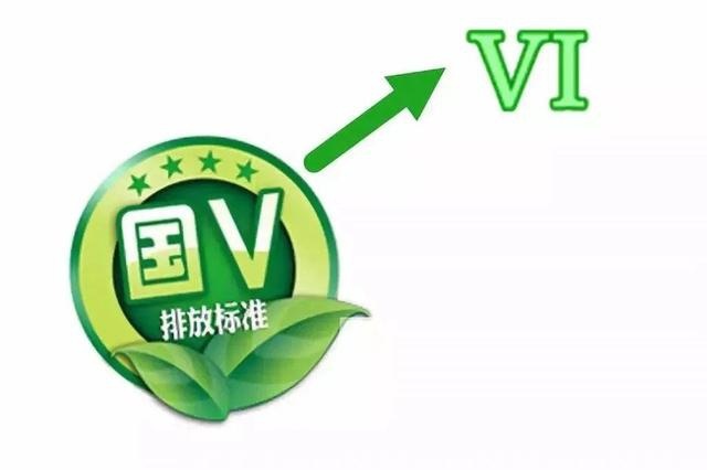 现在才来的国六延迟政策是为了救谁？