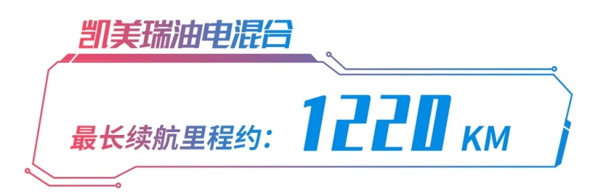 一箱油跑1000公里！最低10几万，十一回家首选这几款