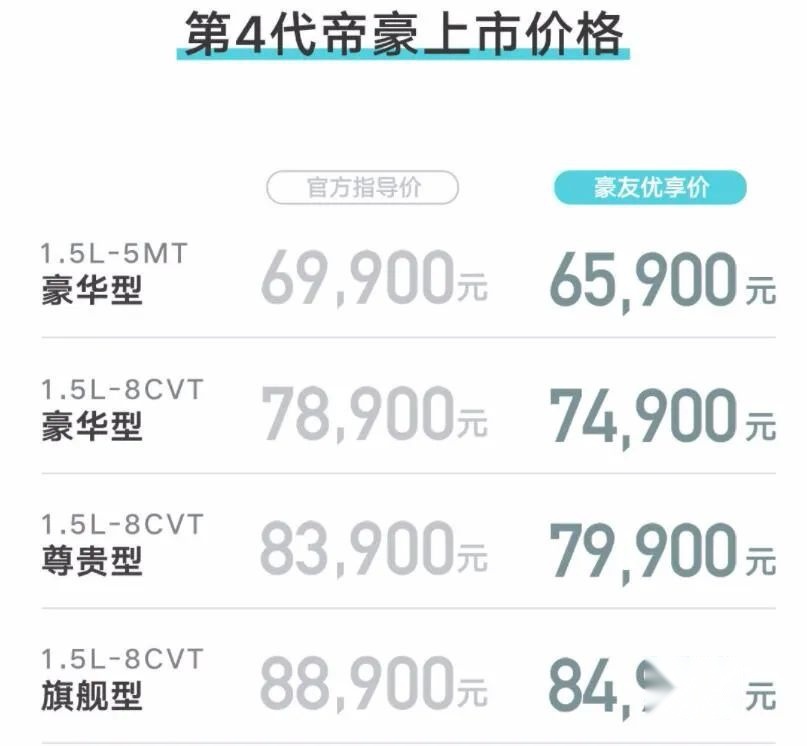 【成都车展新车点评】入门家用新宠！全新一代吉利帝豪上市
