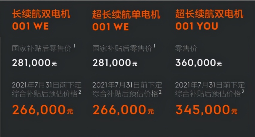 极氪001发布预售价，10月起交付，预售价28.1万元起