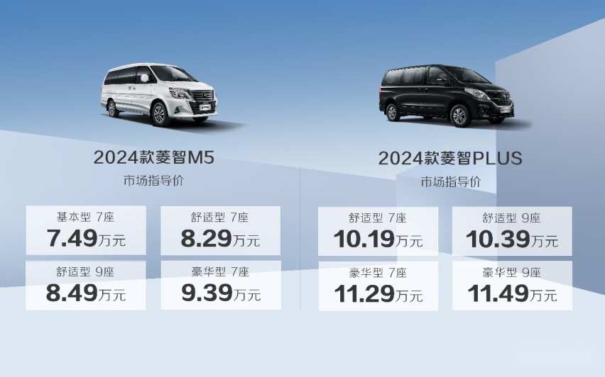 换装1.5T发动机，东风风行新款菱智双车上市 7.49万起