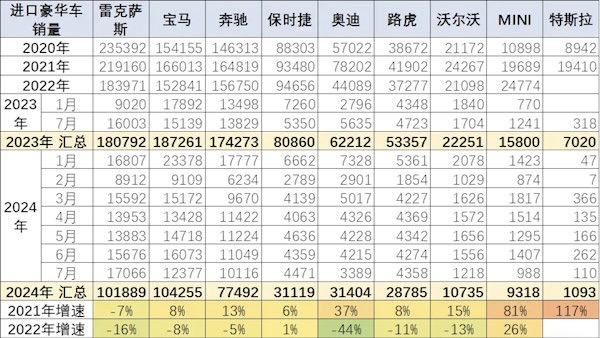 车坛快报｜享界回应S9“高速飞坡”测试、极越CEO再回应炮轰小米事件