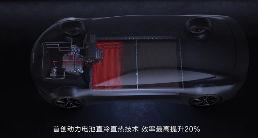 每项黑科技都是王炸级，6000字详解比亚迪e平台3.0