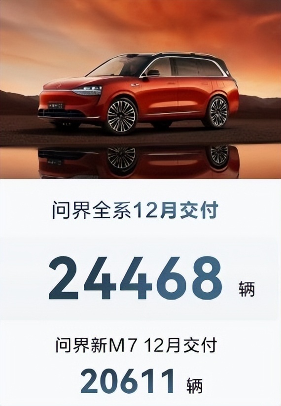 2023年这十款热度爆表的新车，没买过你也听说过！