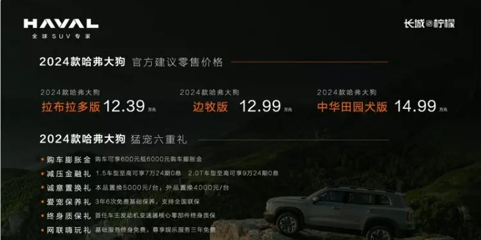 前脸造型升级/配置提升 2024款哈弗大狗12.39万起售，值得买吗？