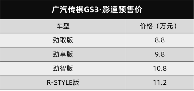 天生有小钢炮潜质，广汽传祺GS3·影速开启预售，搭载影豹同款动力