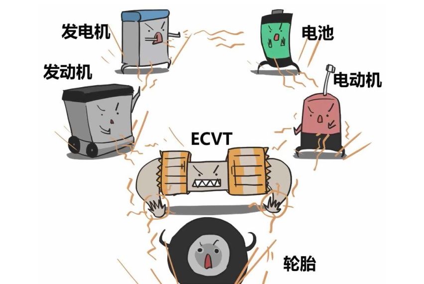 2.0T+8AT的合资SUV不到18万！全村的希望得看它们？