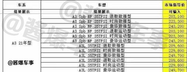 全新奥迪A3L明日上市，全系1.4T动力内外焕新，这车多少钱
