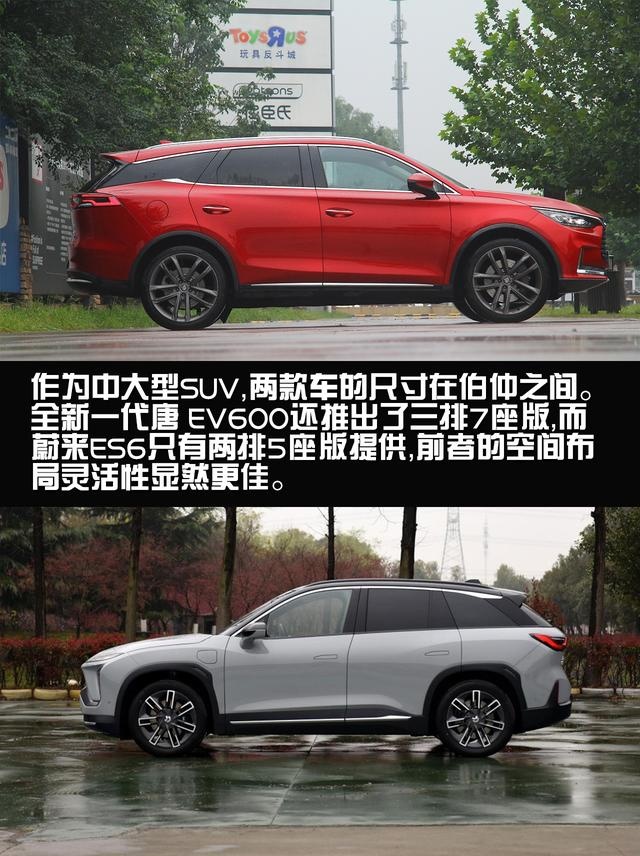 深度解读 唐EV600为什么比蔚来ES6加速快续航长