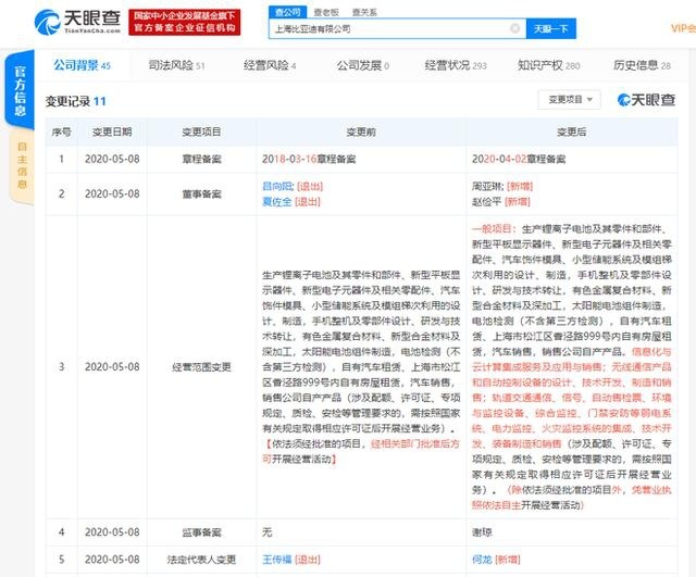 评论｜王传福
