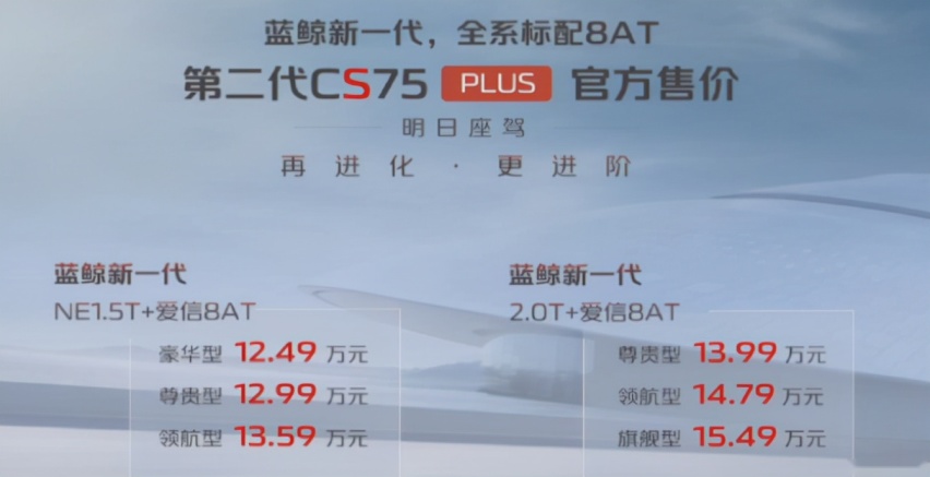 12.49万起 两种外观风格+全系标配8AT，长安第二代CS75 PLUS上市