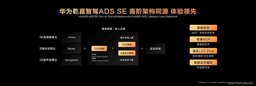深蓝L07正式上市，15.19万起，纯电/增程双版本，搭华为智驾