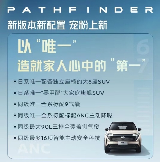 限时诚意价21.98万起，探陆新推三车“以退为进”？