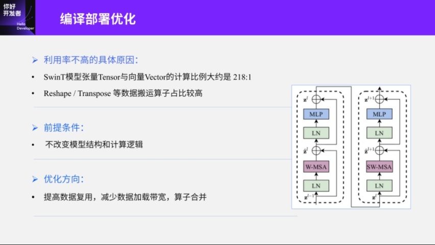 地平线杨志刚：基于征程5芯片的Transformer量化部署实践与经验