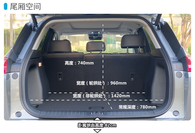 15万级紧凑SUV新兵已到 实力很强很上档次！