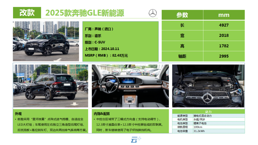 云+丨2024年10月新车上市一览