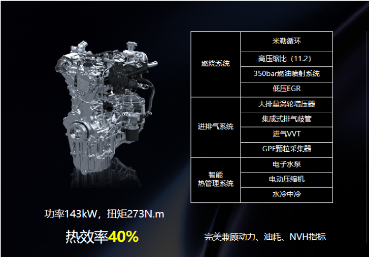 揭秘方程豹的销量密码 DMO超级混动越野平台