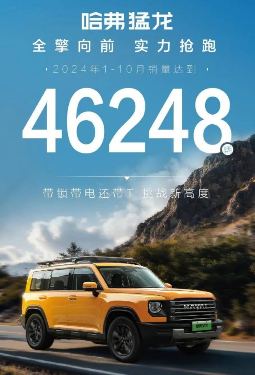 10月销量超9000台 哈弗猛龙成新能源方盒子第一