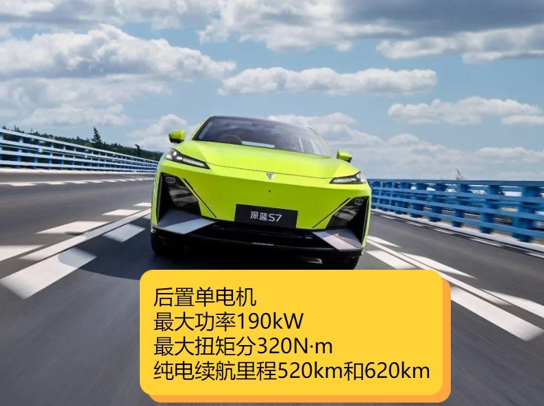 同是大厂背书，售价相当，深蓝S7和银河L7如何选？