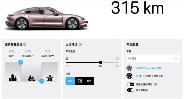 【试驾手记 】“一个女人，这辈子没开过保时捷，是不完整的”