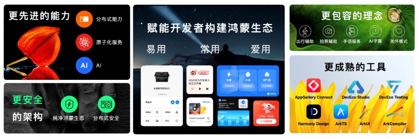 聚焦华为开发者大会2022，更创新的鸿蒙指明方向