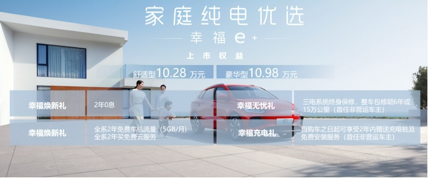 卷出新高度，比亚迪海洋网三款新品亮相西安五一车展