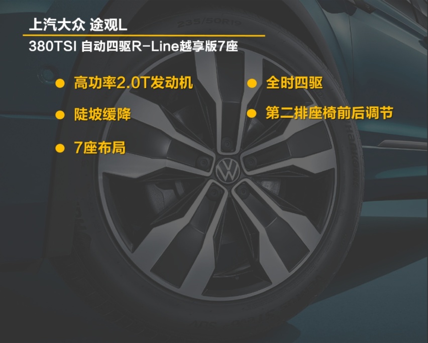 【帮你选车】配置全面升级 标配2.0T 全新途观L哪款最划算？