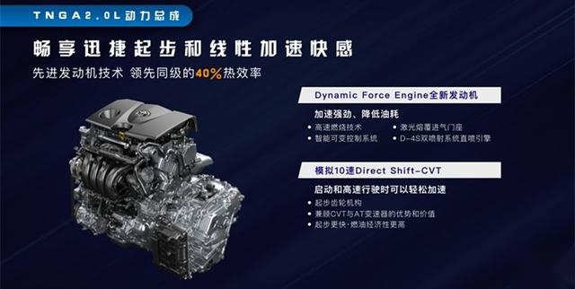 与雷克萨斯同平台，两种动力三种四驱，丰田威兰达打动你了吗？