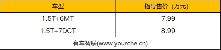 新增岩选灰配色 哈弗M6 PLUS柳岩联名版上市售7.99万元起
