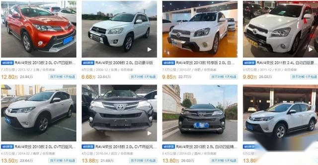 盘点最保值的5款合资紧凑型SUV 没想到被日系包揽了