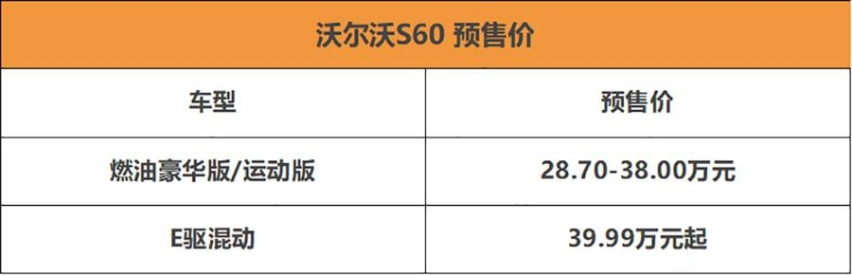 今晚上市！ 全新沃尔沃S60即将到来 预售价28.70万起