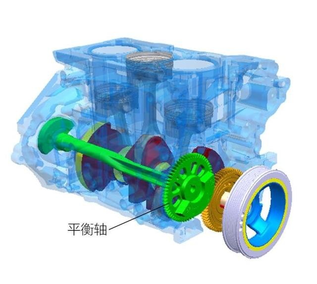 1.5T+8AT造型运动不输思域，福克斯为何销量不够好？