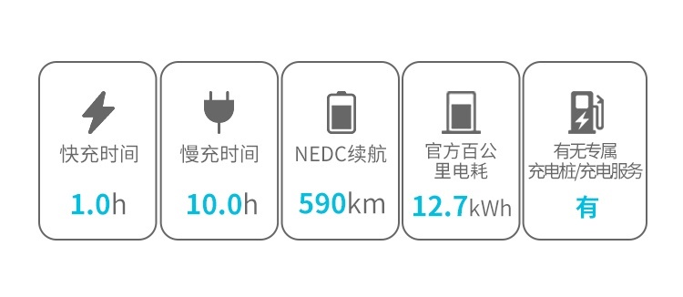 国产直降10多万，这辆有钱人的进口大玩具还值得买？