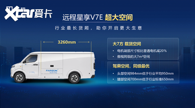 定价11.28万起，远程星享V7E上市，城市商用车运营标杆