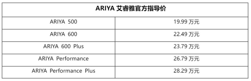 “真续航不虚标”东风日产ARIYA艾睿雅焕新上市