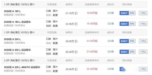 价格亲民的奔驰A系，为何独独受小姐姐的喜爱，来听车主说
