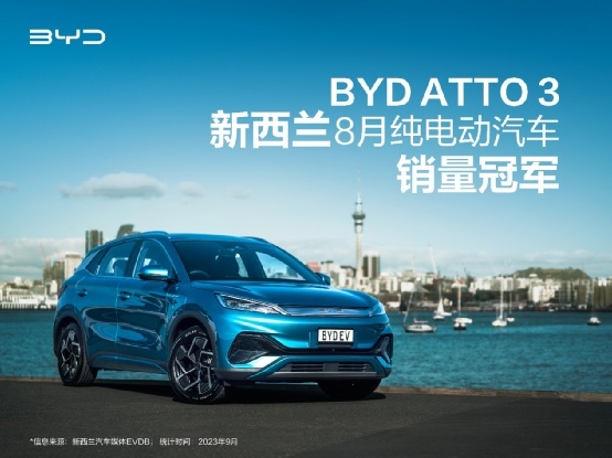 全球销量 遥遥领先，比亚迪新能源汽车8月持续畅销全球