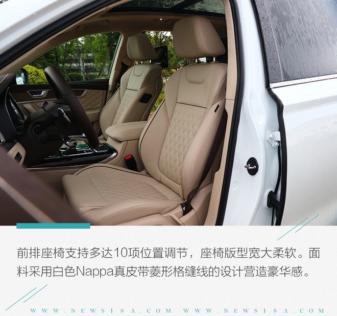 开创属于中国人的高端豪华SUV 试驾红旗HS750TD